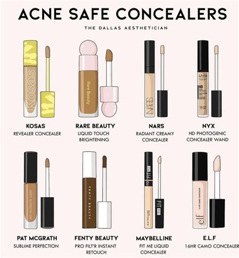 is dior concealer acne safe|best concealer for acne face.